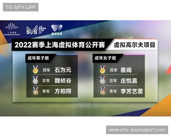 体育电商化路径明晰，赛事周边成主战场